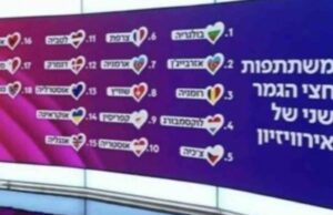 Propust izraelske TV na Eurosongu: Je li u pitanju 'namjerna političku poruka'