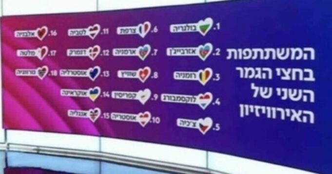 Propust izraelske TV na Eurosongu: Je li u pitanju 'namjerna političku poruka'